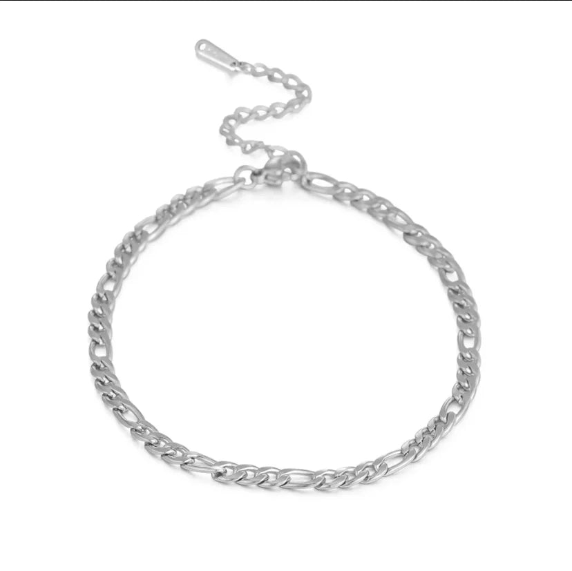 The Nomad Base Chain — Modular Travel Charm Bracelet